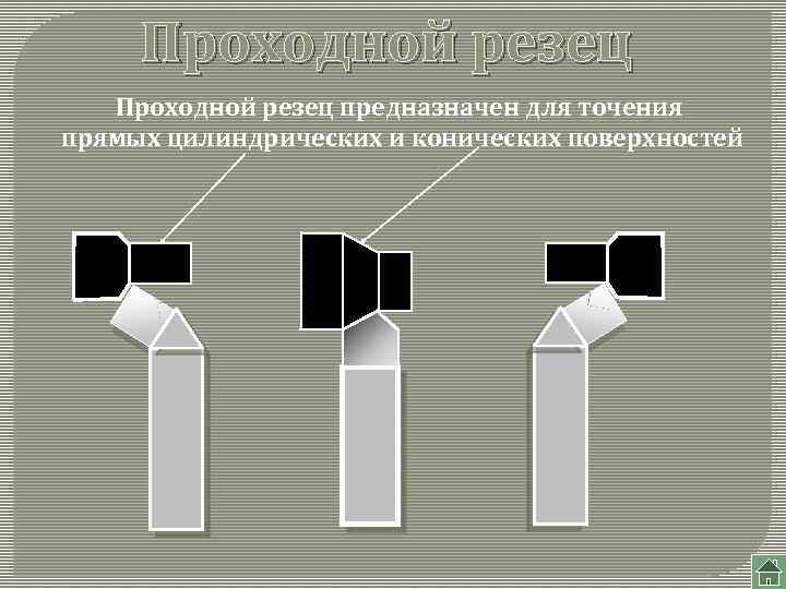 Проходной резец предназначен для точения прямых цилиндрических и конических поверхностей 