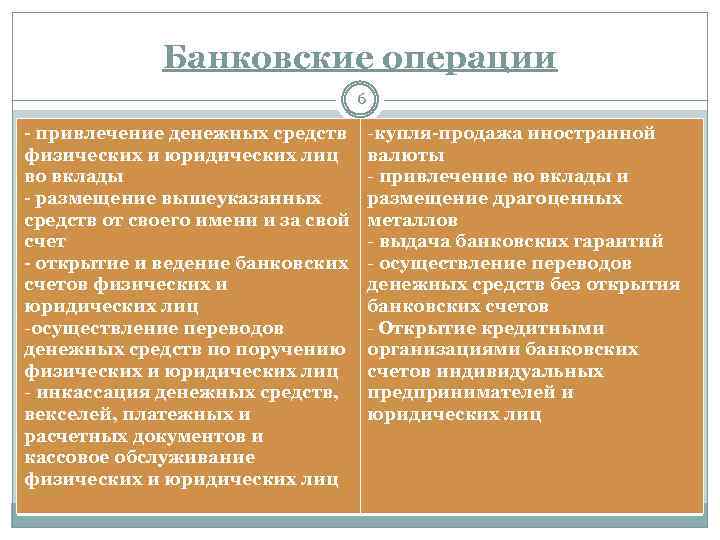 Банковские операции 6 - привлечение денежных средств физических и юридических лиц во вклады -