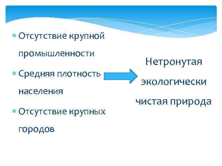  Отсутствие крупной промышленности Средняя плотность населения Отсутствие крупных городов Нетронутая экологически чистая природа