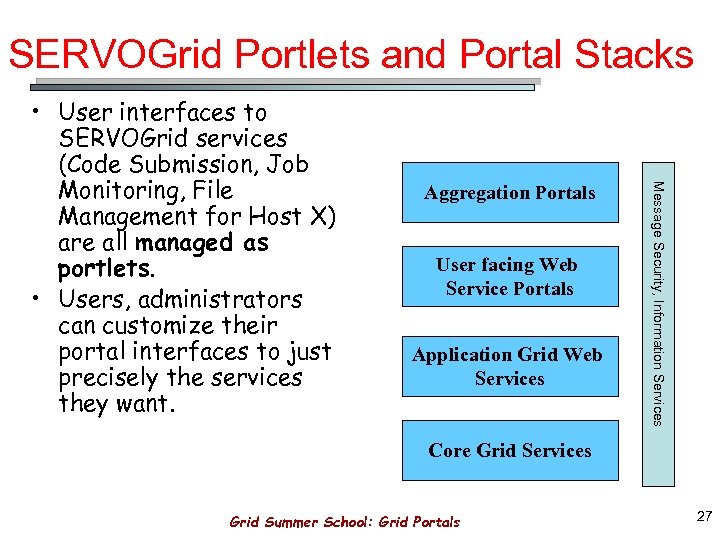 SERVOGrid Portlets and Portal Stacks Aggregation Portals User facing Web Service Portals Application Grid
