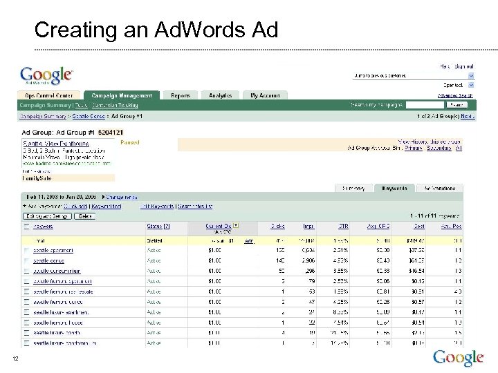 Creating an Ad. Words Ad 12 