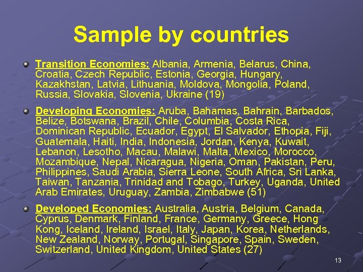 Sample by countries Transition Economies: Albania, Armenia, Belarus, China, Croatia, Czech Republic, Estonia, Georgia,