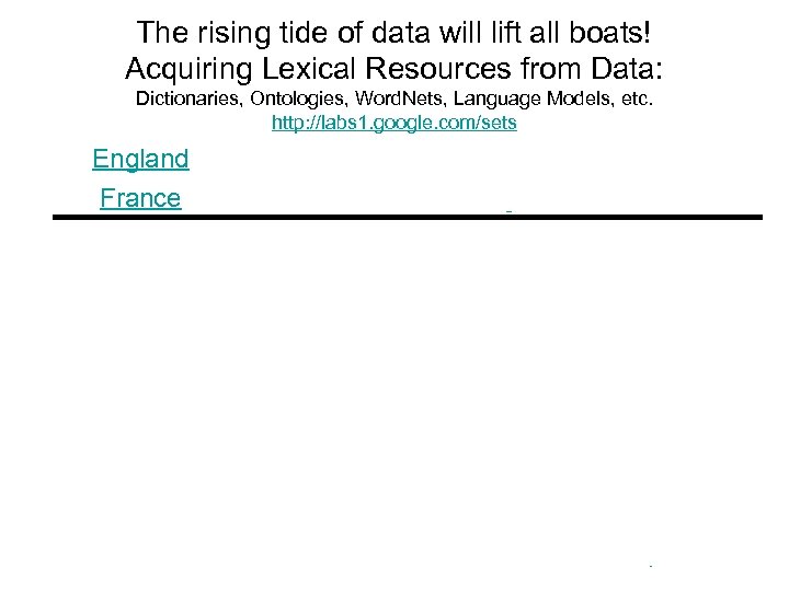 The rising tide of data will lift all boats! Acquiring Lexical Resources from Data: