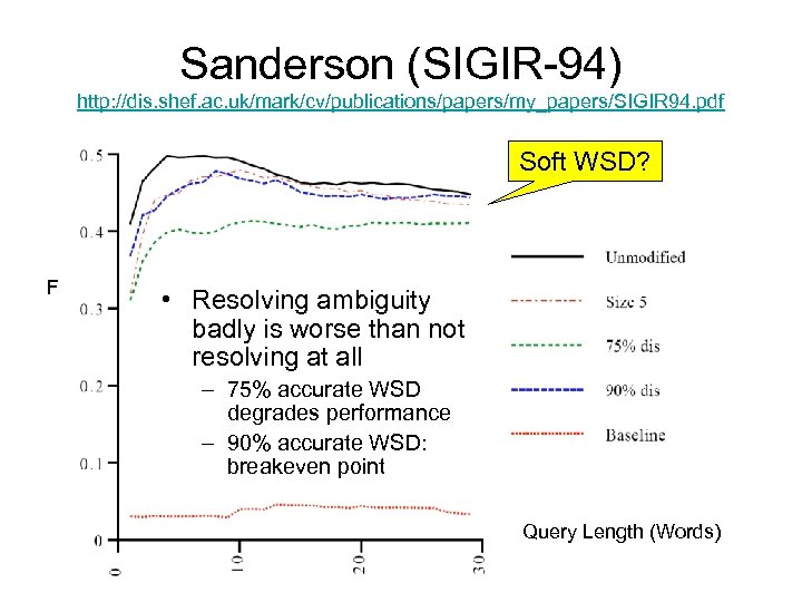 Sanderson (SIGIR-94) http: //dis. shef. ac. uk/mark/cv/publications/papers/my_papers/SIGIR 94. pdf Soft WSD? F • Resolving