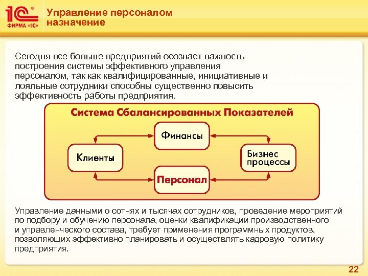 Управление персоналом назначение Сегодня все больше предприятий осознает важность построения системы эффективного управления персоналом,