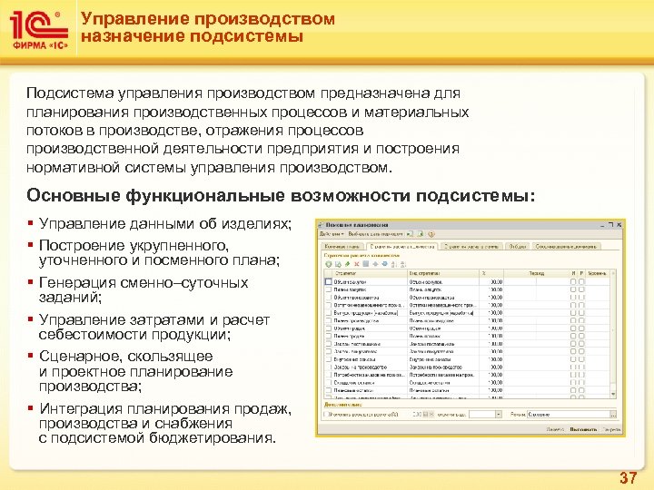 Управление производством назначение подсистемы Подсистема управления производством предназначена для планирования производственных процессов и материальных