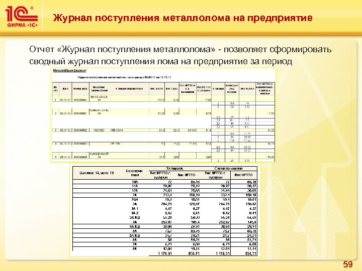 Журнал поступления металлолома на предприятие Отчет «Журнал поступления металлолома» - позволяет сформировать сводный журнал