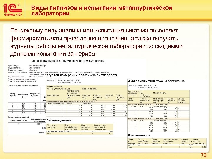Виды анализов и испытаний металлургической лаборатории По каждому виду анализа или испытания система позволяет