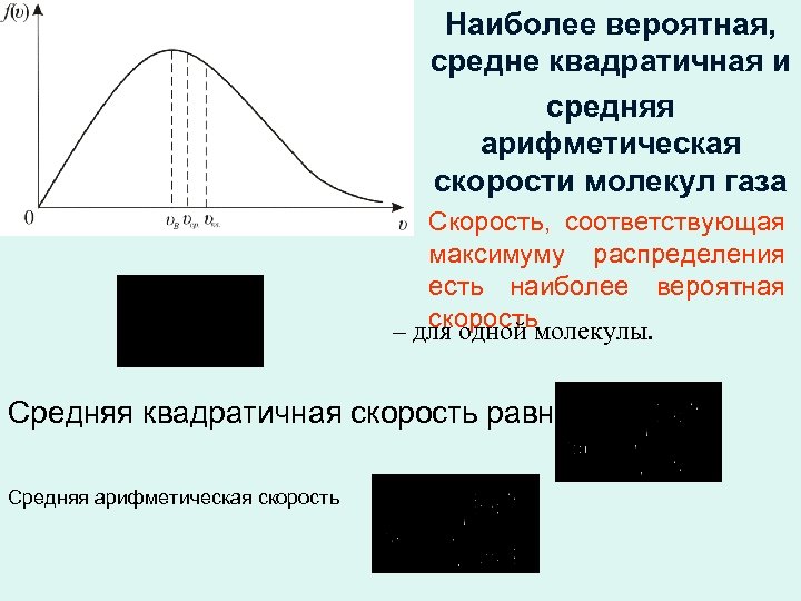 На рисунке представлен график распределения молекул идеального газа по величинам скоростей