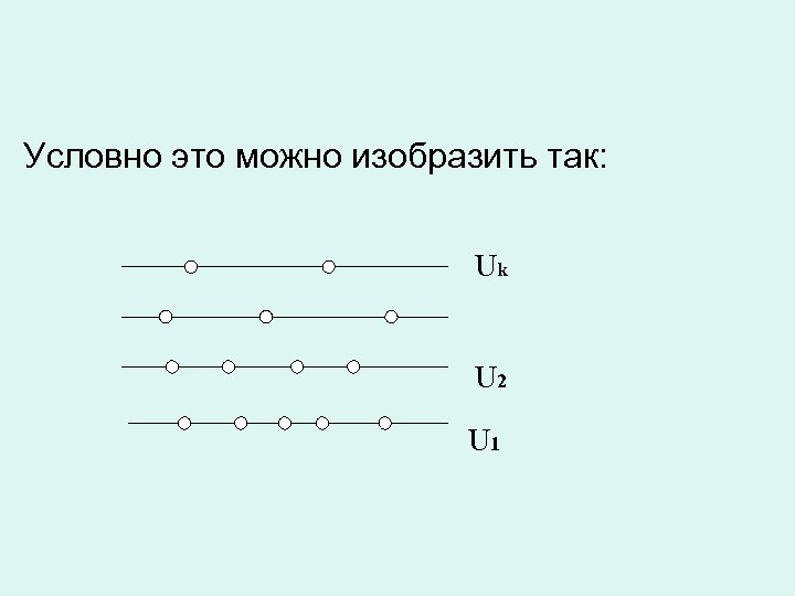 Условно это можно изобразить так: Uk U 2 U 1 