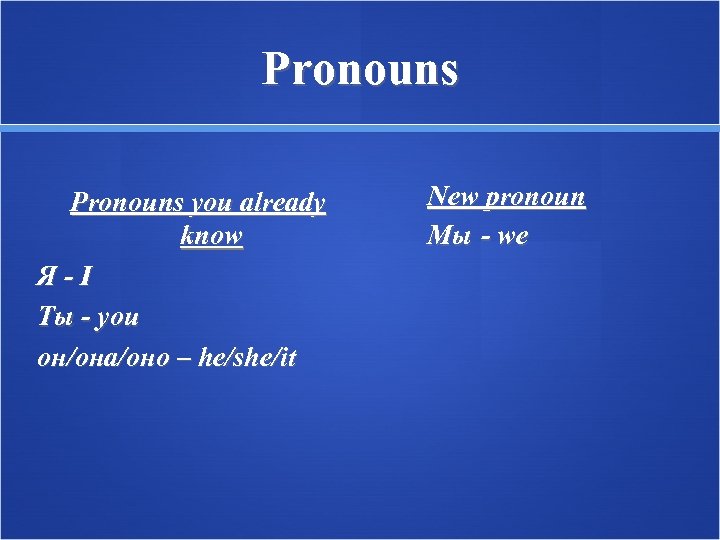 Pronouns you already know Я-I Ты - you oн/она/оно – he/she/it New pronoun Мы