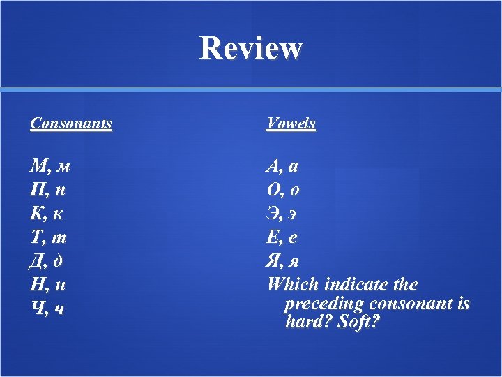 Review Consonants Vowels М, м П, п К, к Т, т Д, д Н,