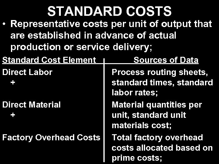 STANDARD COSTS • Representative costs per unit of output that are established in advance