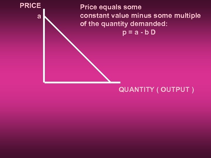 PRICE a Price equals some constant value minus some multiple of the quantity demanded: