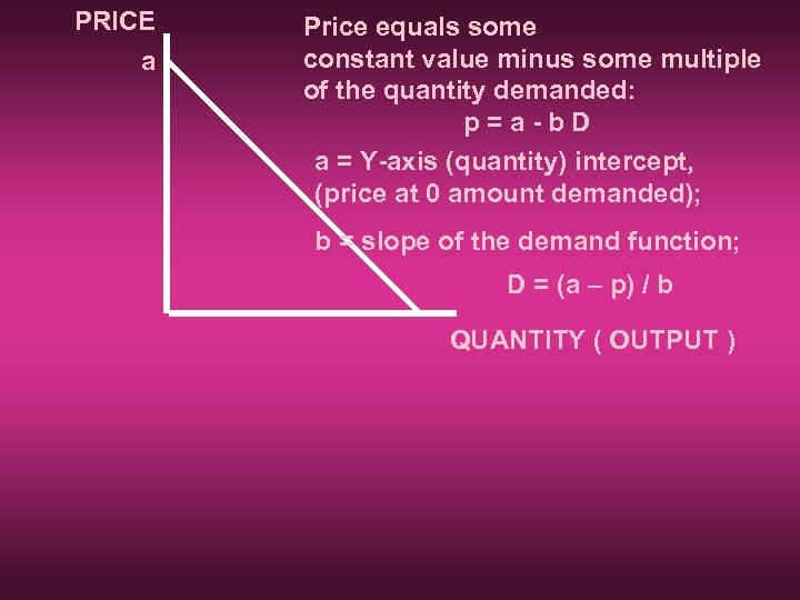 PRICE a Price equals some constant value minus some multiple of the quantity demanded: