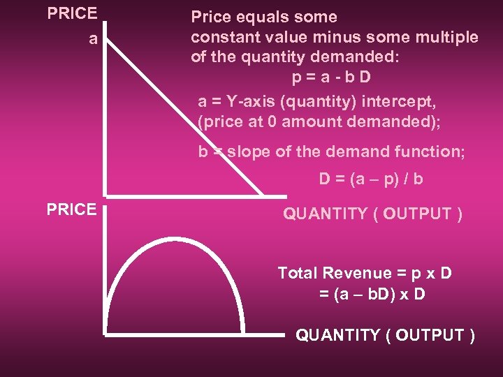 PRICE a Price equals some constant value minus some multiple of the quantity demanded: