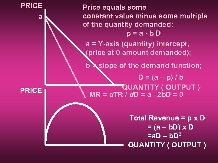 PRICE a Price equals some constant value minus some multiple of the quantity demanded: