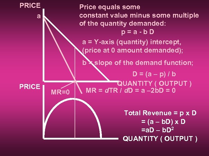 PRICE Price equals some constant value minus some multiple of the quantity demanded: p=a-b.