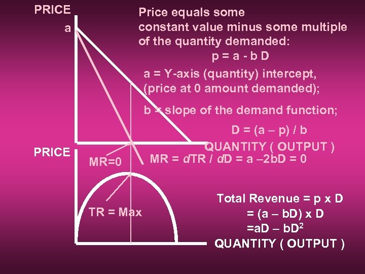 PRICE Price equals some constant value minus some multiple of the quantity demanded: p=a-b.