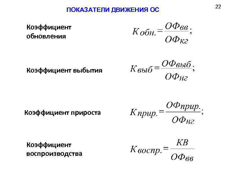 Коэффициент обновления выбытия основных средств