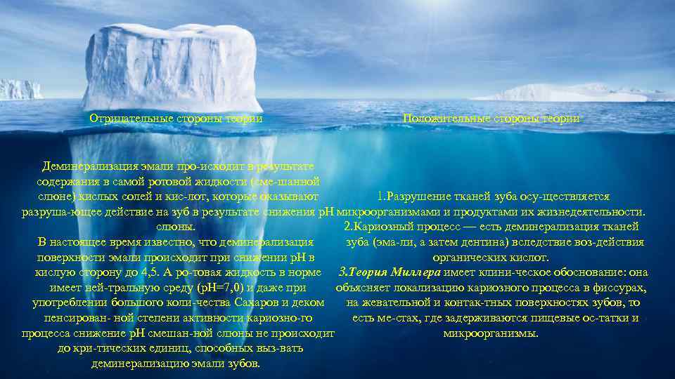 Отрицательные стороны теории Положительные стороны теории Деминерализация эмали про исходит в результате содержания в
