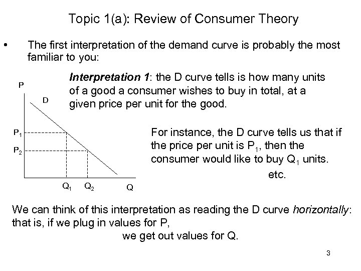 Topic 1(a): Review of Consumer Theory • The first interpretation of the demand curve