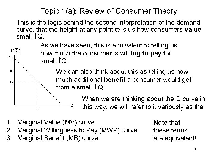 Topic 1(a): Review of Consumer Theory This is the logic behind the second interpretation
