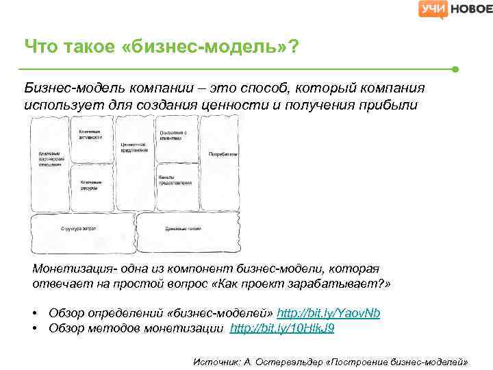 Что такое «бизнес-модель» ? Бизнес-модель компании – это способ, который компания использует для создания