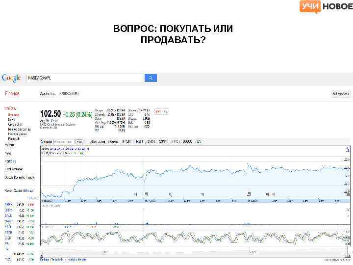 ВОПРОС: ПОКУПАТЬ ИЛИ ПРОДАВАТЬ? 