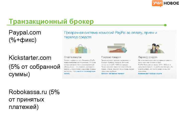 Транзакционный брокер Paypal. com (%+фикс) Kickstarter. com (5% от cобранной суммы) Robokassa. ru (5%