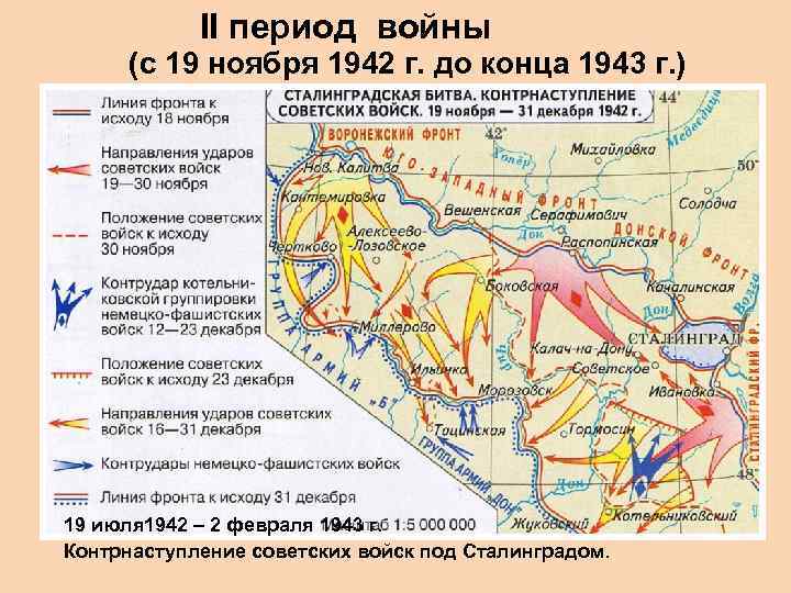 План контрнаступления советских войск под сталинградом имел условное название ответ