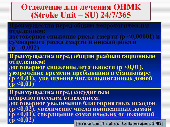 Отделение для лечения ОНМК (Stroke Unit – SU) 24/7/365 Преимущества перед общим неврологическим отделением: