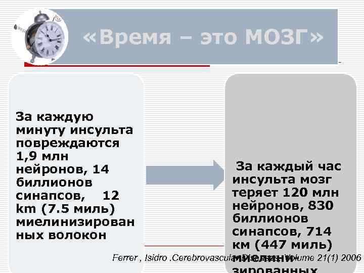  «Время – это МОЗГ» За каждую минуту инсульта повреждаются 1, 9 млн нейронов,