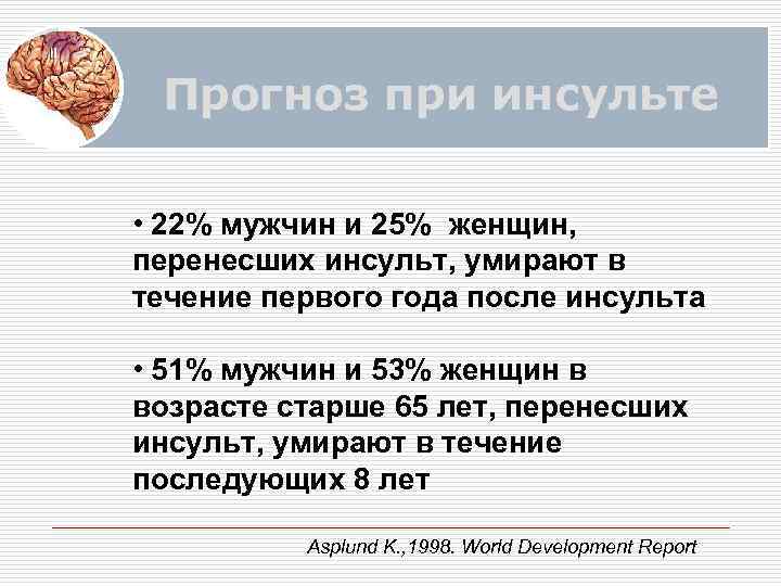 Прогноз при инсульте • 22% мужчин и 25% женщин, перенесших инсульт, умирают в течение