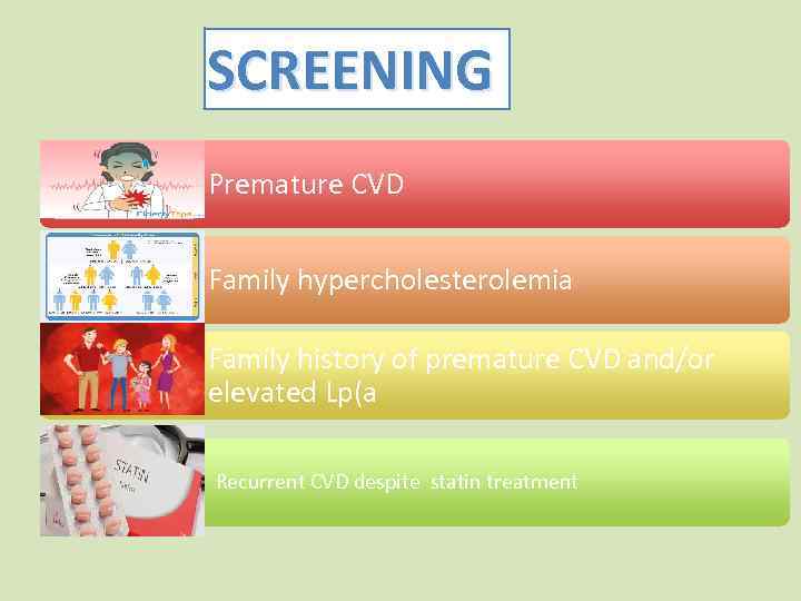 SCREENING Premature CVD Family hypercholesterolemia Family history of premature CVD and/or elevated Lp(a Recurrent
