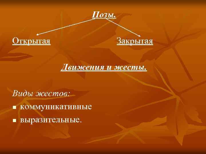 Позы. Открытая Закрытая Движения и жесты. Виды жестов: n коммуникативные n выразительные. 