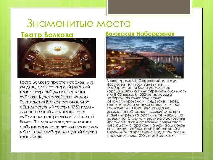 Знаменитые места Театр Волкова просто необходимо увидеть, ведь это первый русский театр, открытый для