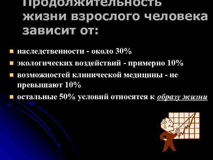 Продолжительность жизни взрослого человека зависит от: n n наследственности - около 30% экологических воздействий