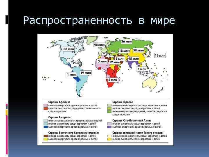 Распространенность в мире 