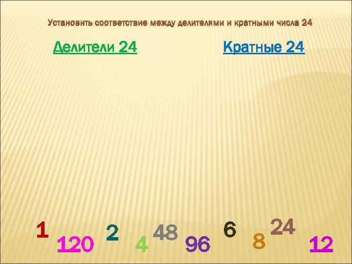 Установить соответствие между делителями и кратными числа 24 Делители 24 1 120 2 4