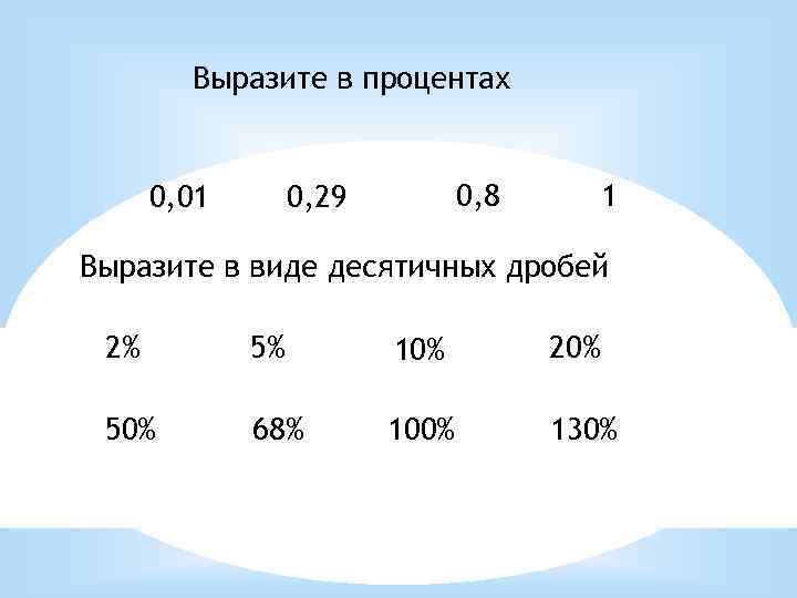 Выразите в виде десятичной. 0 1 В процентах. 0.01 В процентах. Выразить в процентах 0.01. Выразите число в процентах: 4,2..