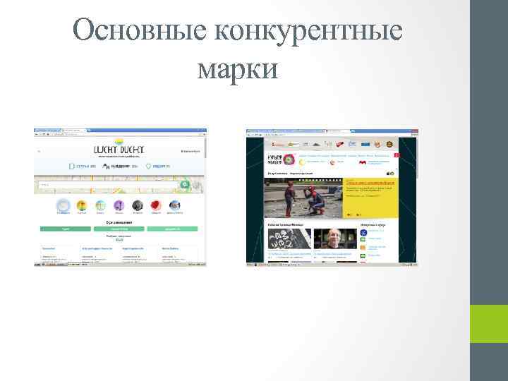 Основные конкурентные марки 
