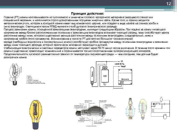 12 Принцип действия: Горелка (РТ) лампы изготавливается из тугоплавкого и химически стойкого прозрачного материала