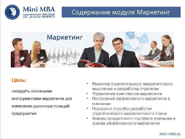 Мба адрес. Презентация МБА. Программа «Mini MBA- менеджмент в сфере туризма». Сбербанк мини МБА. Стратегический маркетинг курс MBA.