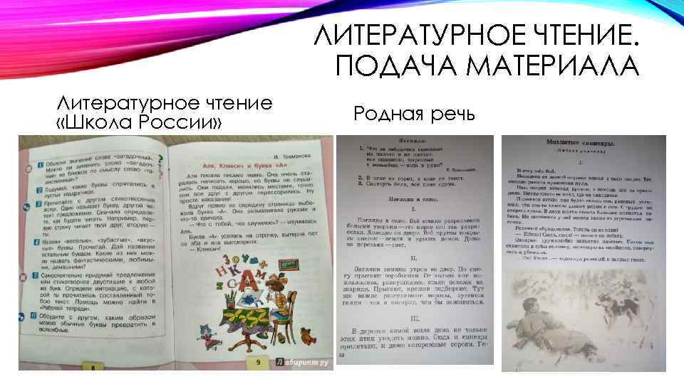 ЛИТЕРАТУРНОЕ ЧТЕНИЕ. ПОДАЧА МАТЕРИАЛА Литературное чтение «Школа России» Родная речь 