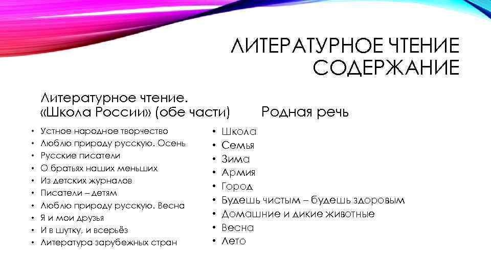 ЛИТЕРАТУРНОЕ ЧТЕНИЕ СОДЕРЖАНИЕ Литературное чтение. «Школа России» (обе части) • • • Устное народное