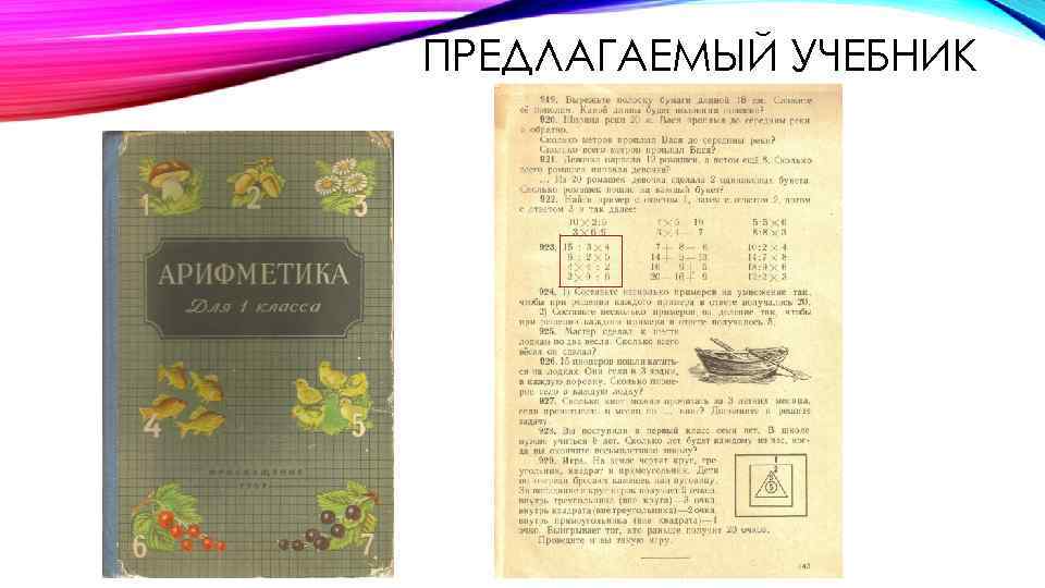 ПРЕДЛАГАЕМЫЙ УЧЕБНИК 