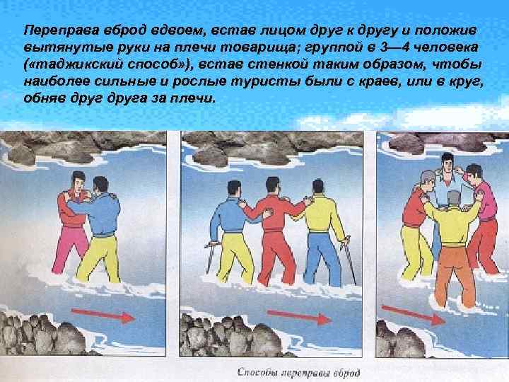 Переправа вброд вдвоем, встав лицом друг к другу и положив вытянутые руки на плечи