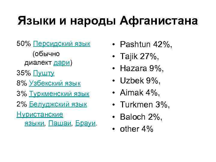 На каком языке разговаривают народы. Персидский язык в Афганистане. Основные языки Афганистана. Персидские языки список. Языки Афганистана список.