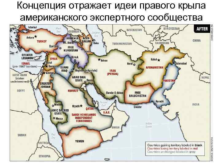 Концепция отражает идеи правого крыла американского экспертного сообщества 